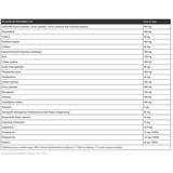 Io.Genix - Termo Luxe