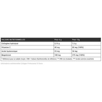 Io.Genix - Collagen PRO