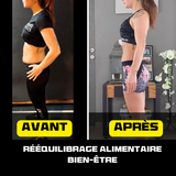 Coaching personnalisé