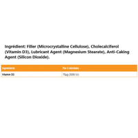 Syntech - Vitamine D3