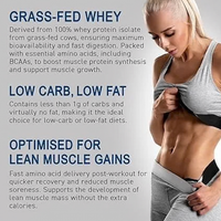 Applied Nutrition - ISO XP