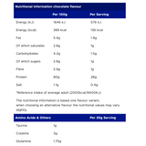 USN - ISO-GRO Whey 2kg