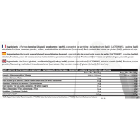 Io.Genix - Panqueque Original 