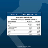 Applied Nutrition - Beef XP