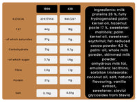Nutry Nuts - Protein Nut Butter Cups