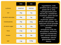 Nutry Nuts - Protein Nut Butter Cups
