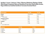 Syntech - BCAA Glutamina 
