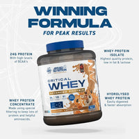 Applied Nutrition - Critical Whey Protein